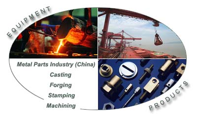 Manufacturer of custom metal parts used in furniture, automobile, machinery and architecture. Stamped, machined, casted and forged metal products are available.